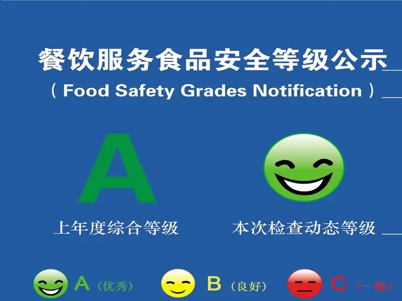 4月15日,合肥市食品药品监督管理局对2014年食品安全监督量化等级被