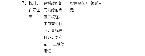 购房印花税 印花税暂行条例 印花税税目税率表