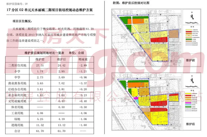 石家庄市城乡规划局在其官方网站发布了一批控制性详细规划动态维护