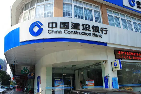 各大銀行違約金