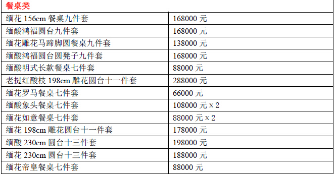 2015年红木家具价格表