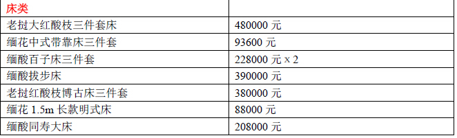 2015年红木家具价格表