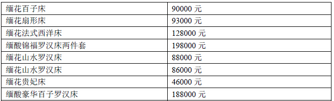 2015年红木家具价格表