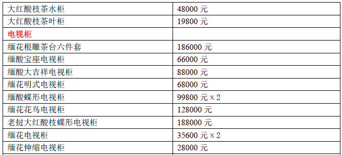 2015年红木家具价格表