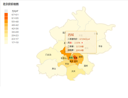 西城区教委:北京市西城区新调整11个学区
