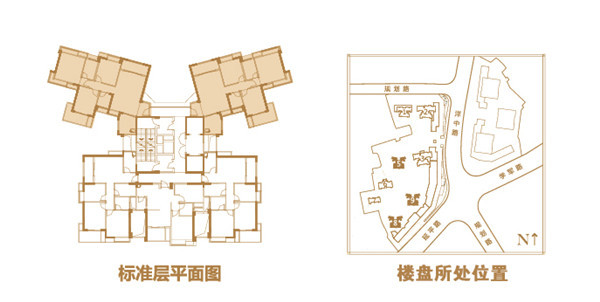 前几周小编给大家点评了几个融信双杭城的户型点评,分别是a户型70㎡