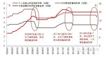 金融工程专业揭秘：未来职场的新宠！PG电子APP