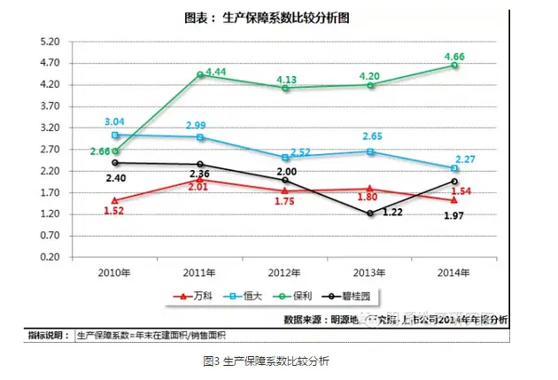 启东房价