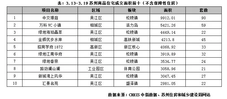 6排行.jpg 6排行.jpg