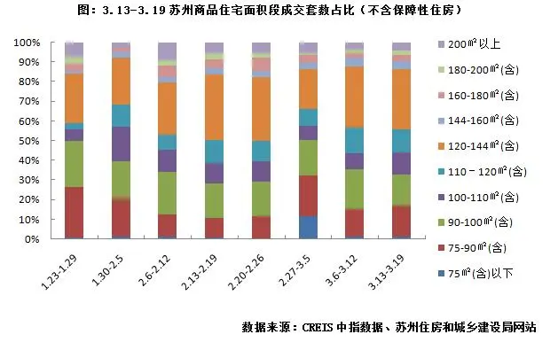 5面积段.jpg 5面积段.jpg