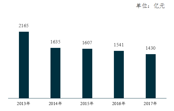 都在聊房地产税地产新闻 你却还没弄懂房产税？