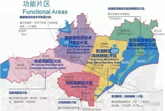 全域城市化是根据各区的定位和优势把相城划分成五大功能区.