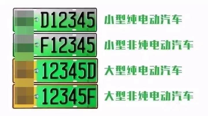 3月27日张家口正式实行"绿色车牌" 新能源电动汽车步入正规