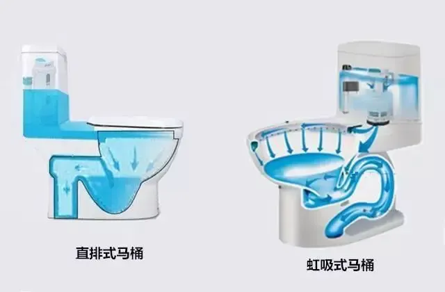 选马桶时还在傻傻的只看品牌?原来一看底部便知好坏!