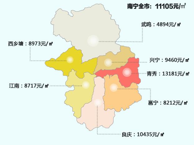 南宁二手房4月第二周二手房均价有所回落