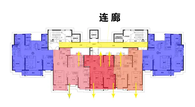 邢台天山熙湖深谙北方人生活之道,创新采用连廊户型布局,以空中连廊