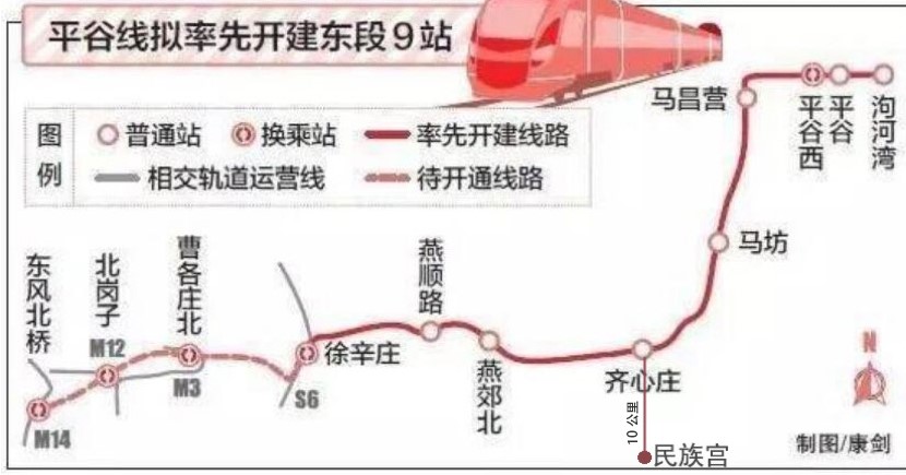 小编寄语:平谷线( 22号线)齐心庄站就在大厂民族宫的北侧