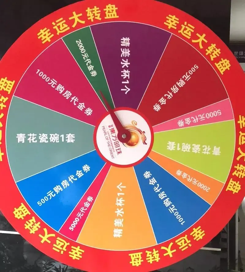 注意:积zan28个的朋友们,还可以到东方明珠营销中心大转盘活动,奖品