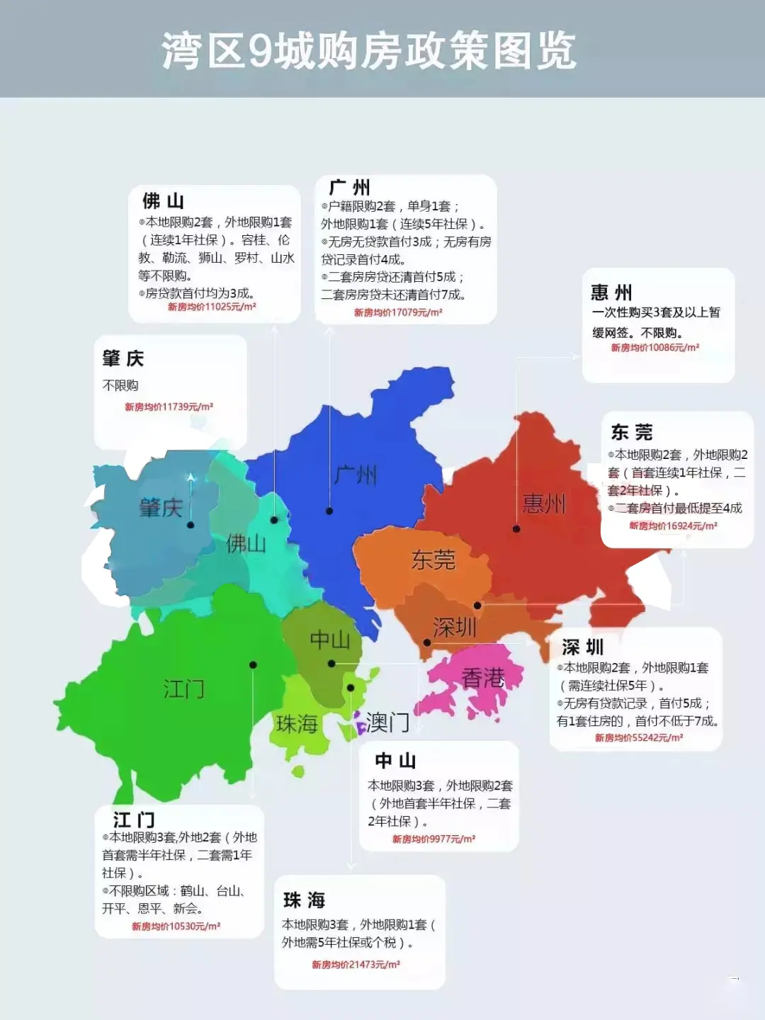 台山新房网-房