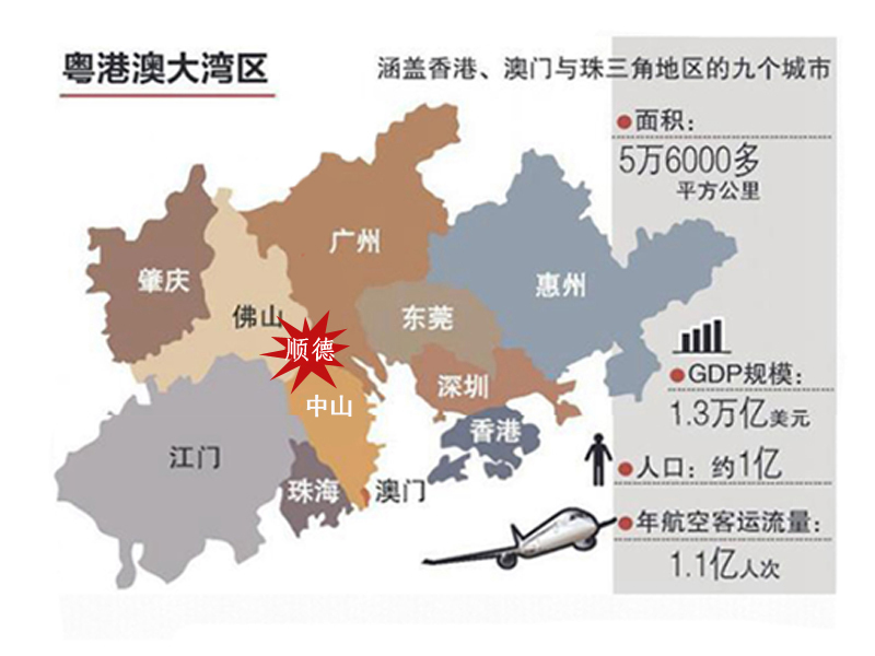 粤港澳大湾区崛起!楼市"潜力股"在哪?