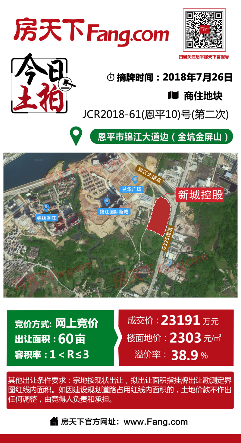 新城控股竞得60亩地首进恩平 又一新面孔房企进入江门