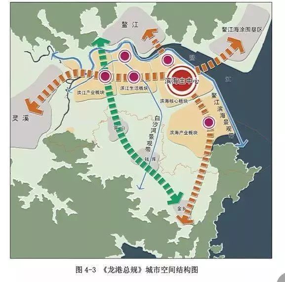 甬台温高速复线(建设中)全面动工,未来对接龙港新城;城市轻轨s3招标