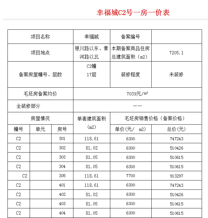 标签: 00 物价局   2018-04-10 淮安房天下   2018-02-01