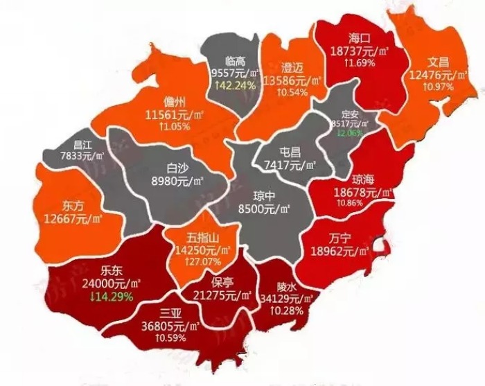 2018年7月海南房价地图