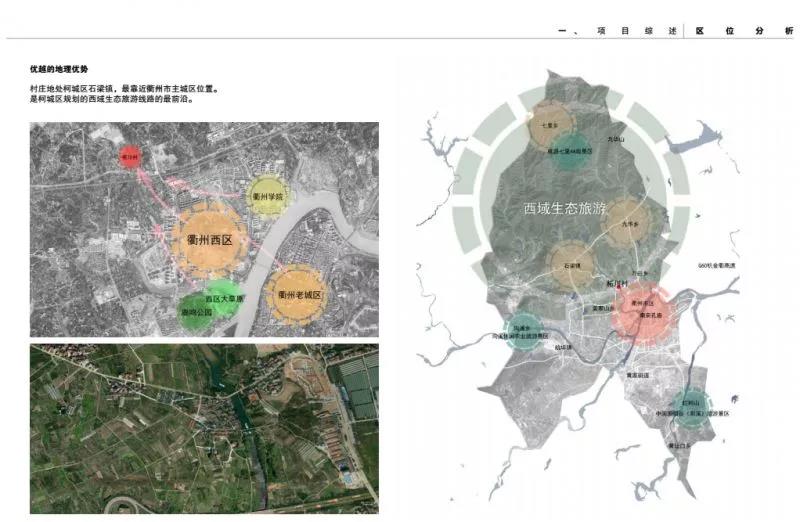 衢州城郊这两个地方要变样!规划设计来了,满意吗?