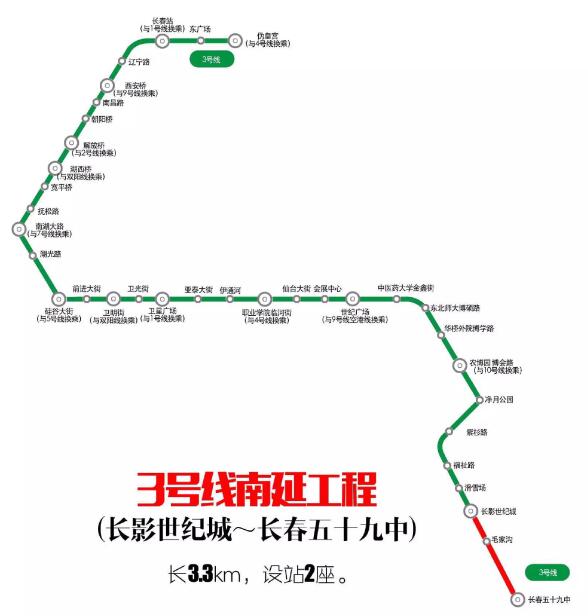 国家发改委已批复,长春地铁5,6,7号等8条线路!