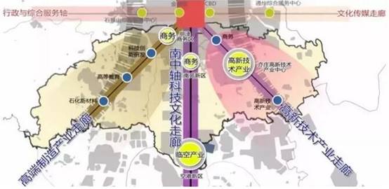 北京南中轴规划方案正式确定,花语府兑现城南美好生活