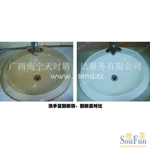SW ���桢�����޸�����