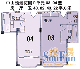 深圳中山颐景花园户型图1