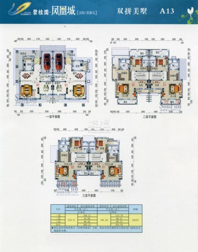 碧桂园凤凰城户型图