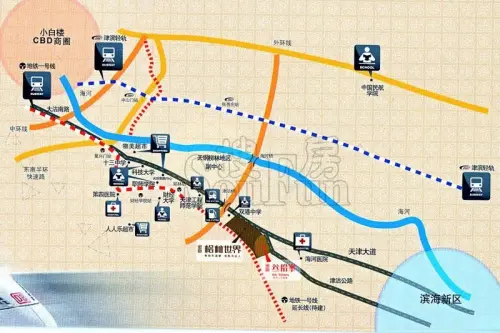 金地叁拾峯地处是天津市政府09年新规划两大