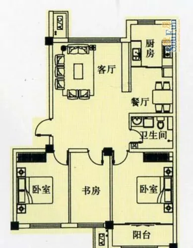 威海新房楼盘趋势洞察