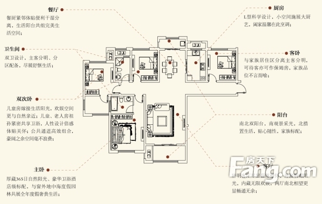 65)4室4厅2卫1厨 167.65㎡_建业·森林半岛户型图-许昌搜房网