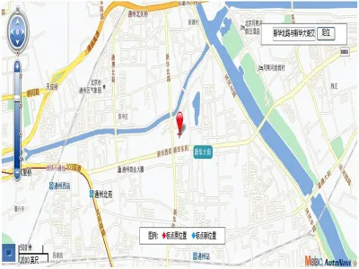 学校:通州区幼儿园,中山街小学