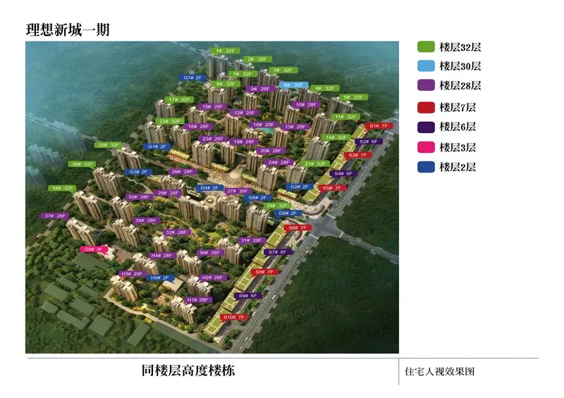 上上城理想新城一期鸟瞰图-廊坊搜房网