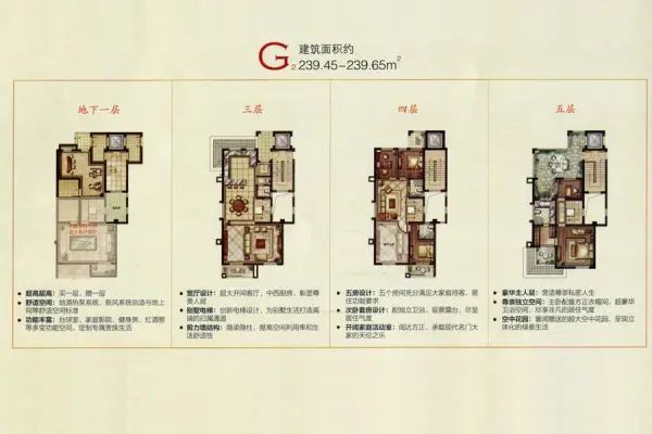 碧桂园·滨湖湾户型图