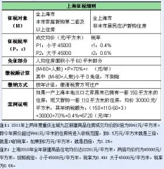 天健集团(000090)：202乐鱼体育- 乐鱼体育官方网站- 世界杯指定体育平台LEYU SPORTS5年年度审计报告
