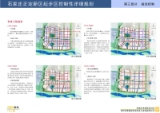 石家庄正定新区起步区控制性详细规划