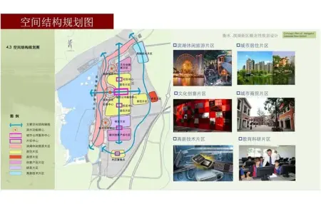 衡水滨湖新区规划图