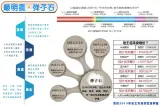 2013굯ʯνҫ۵򣬽ϰͳε¼ժõؿ¥8727Ԫ/ƽ׸Ǵ¸ߡ