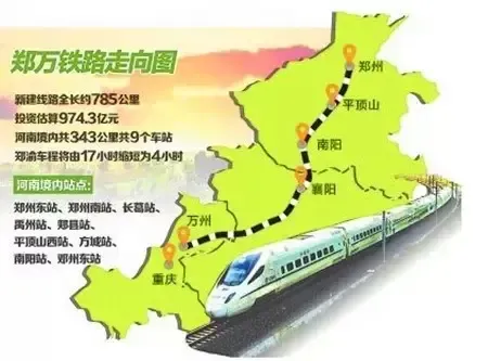 禹州高铁东站正式命名!横跨7个乡镇 占地84公