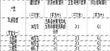 ⷿ