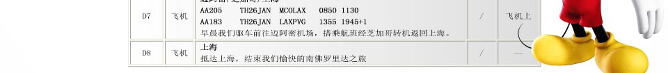 房地产门户-搜房网