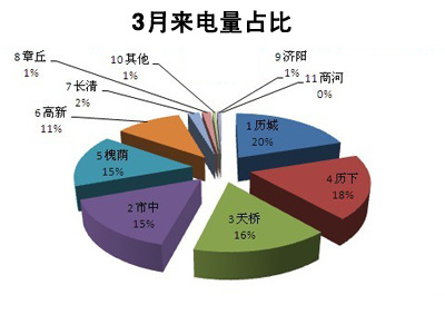 1333611551136.jpg