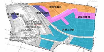 天津空港区域暨复地·湖滨广场项目价值研究成