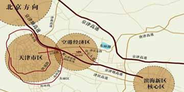 天津空港区域暨复地·湖滨广场项目价值研究成